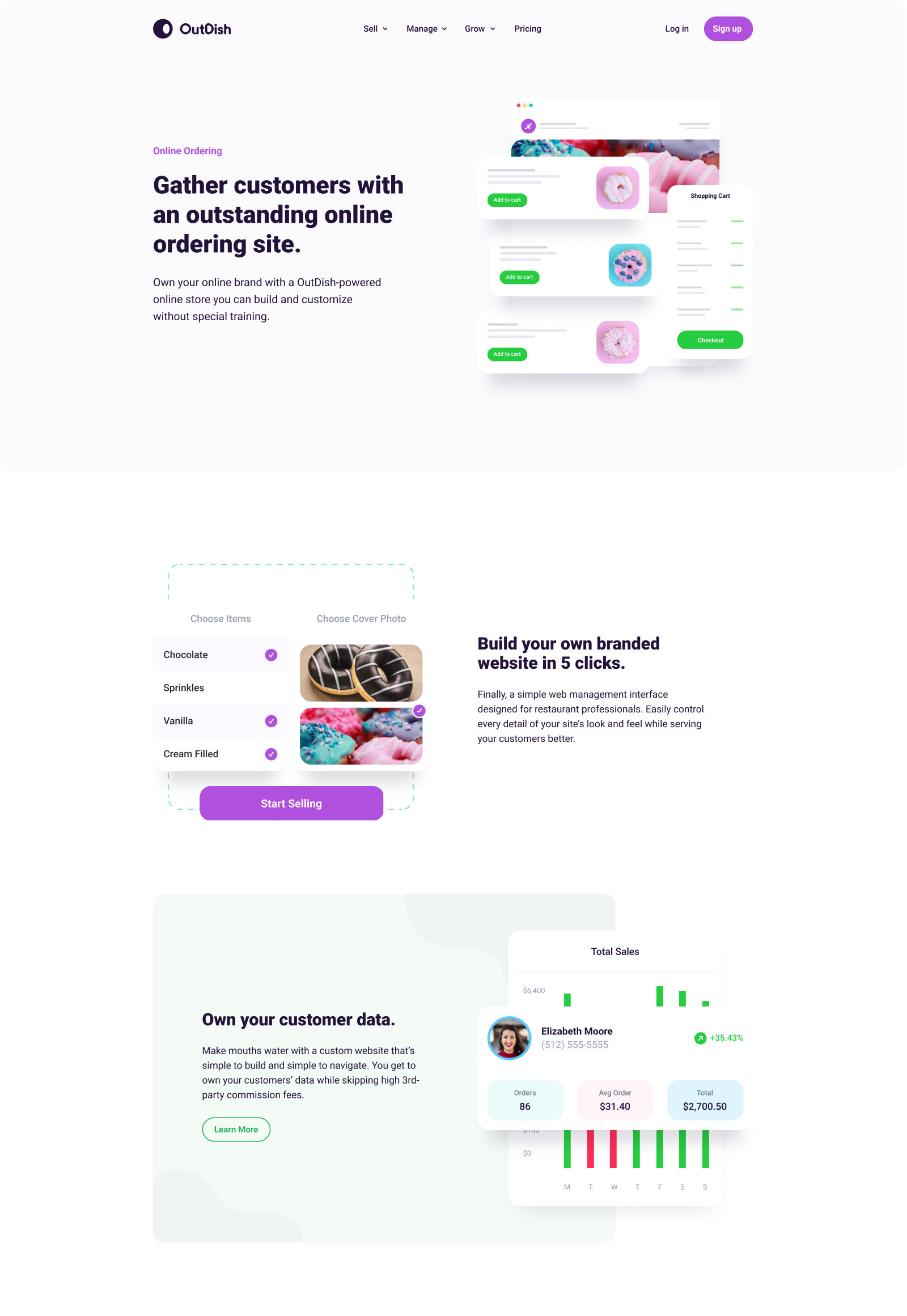 OutDish online ordering landing page with a hero about gathering customers, a five-click branded website builder, and a customer data dashboard